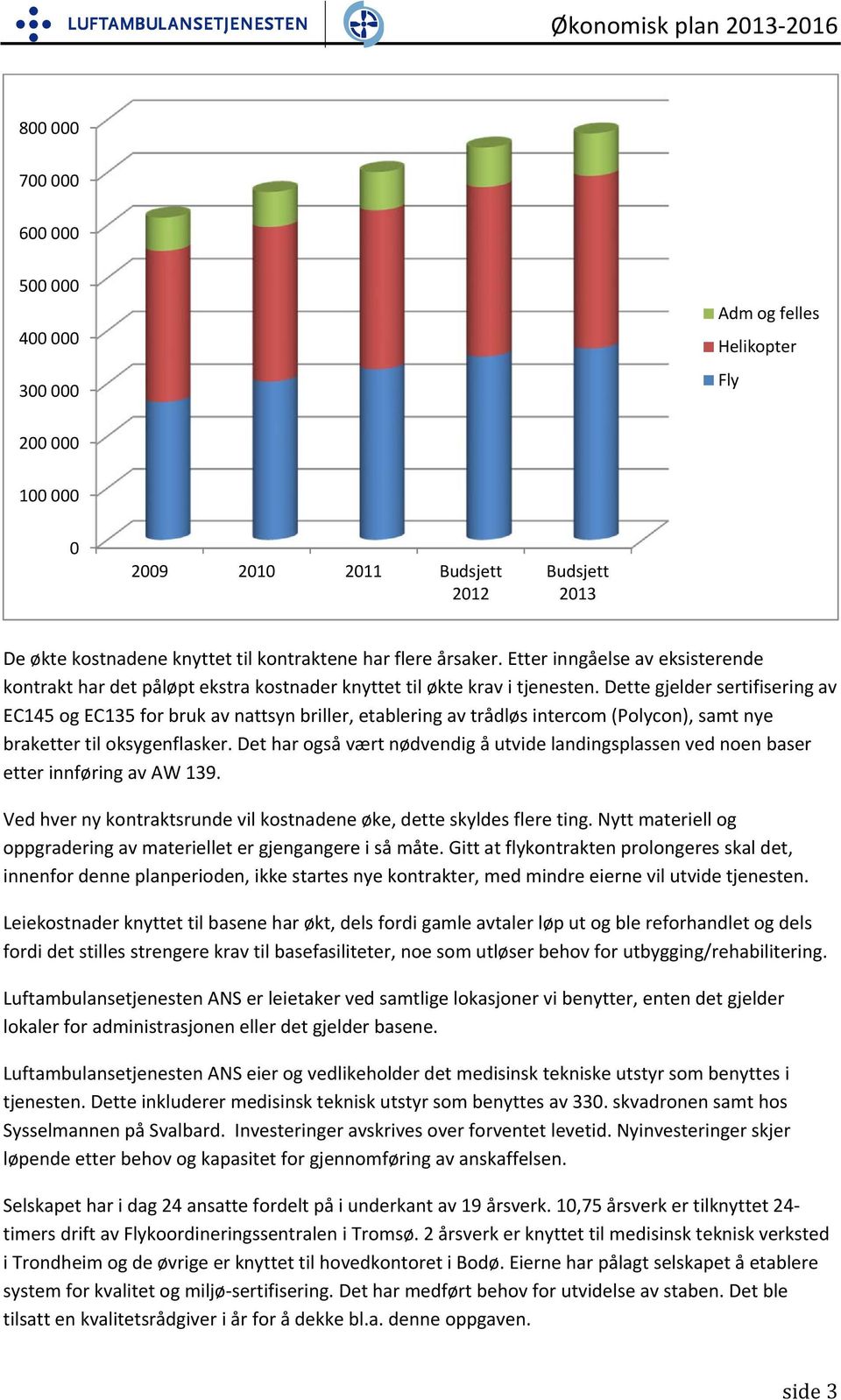 Dette gjelder sertifisering av EC145 og EC135 for bruk av nattsyn briller, etablering av trådløs intercom (Polycon), samt nye braketter til oksygenflasker.