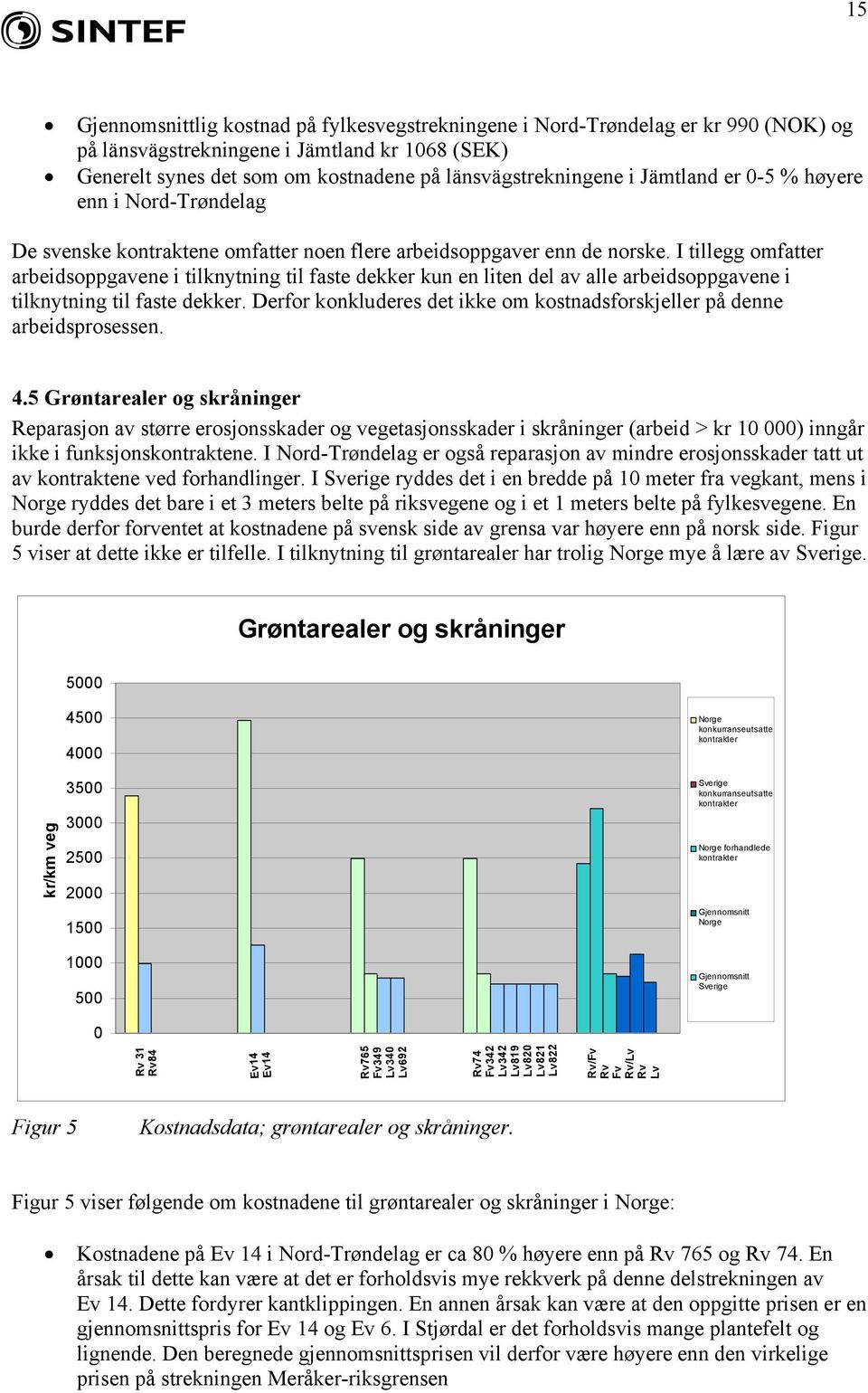 norske. I tillegg omfatter arbeidsoppgavene i tilknytning til faste dekker kun en liten del av alle arbeidsoppgavene i tilknytning til faste dekker.