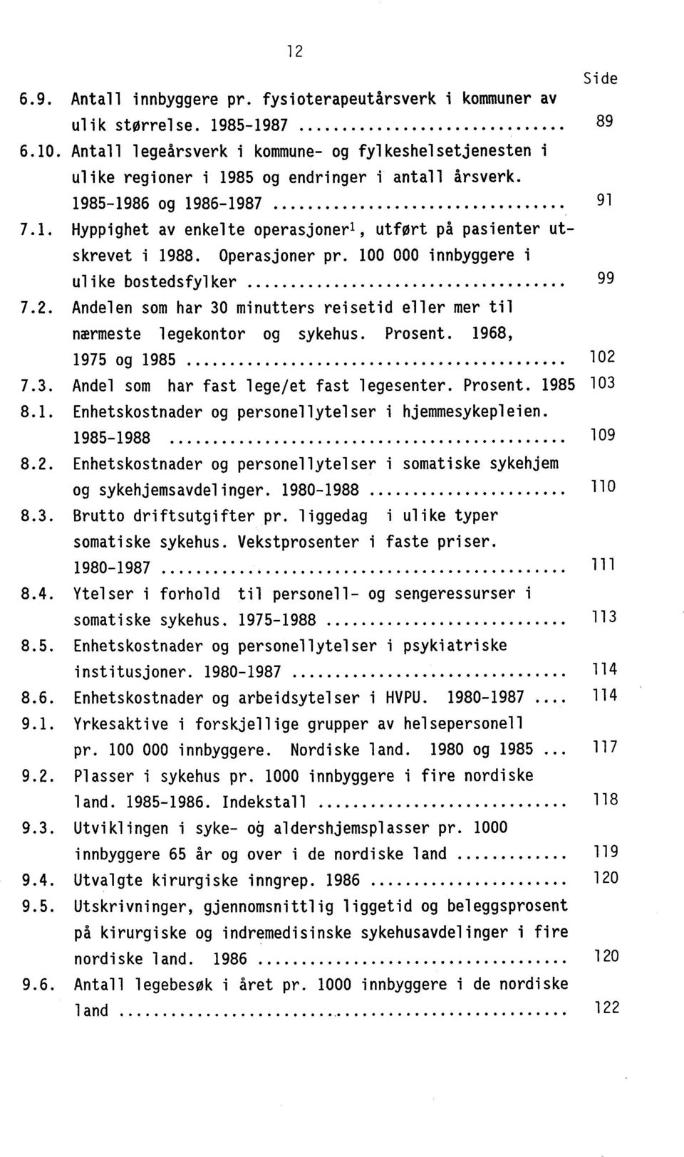 Operasjoner pr. 100 000 innbyggere i ulike bostedsfylker...... 7.2. Andelen som har 30 minutters reisetid eller mer til nærmeste legekontor og sykehus. Prosent. 1968, Side 1975 og 1985... 102 7.3. Andel som har fast lege/et fast legesenter.