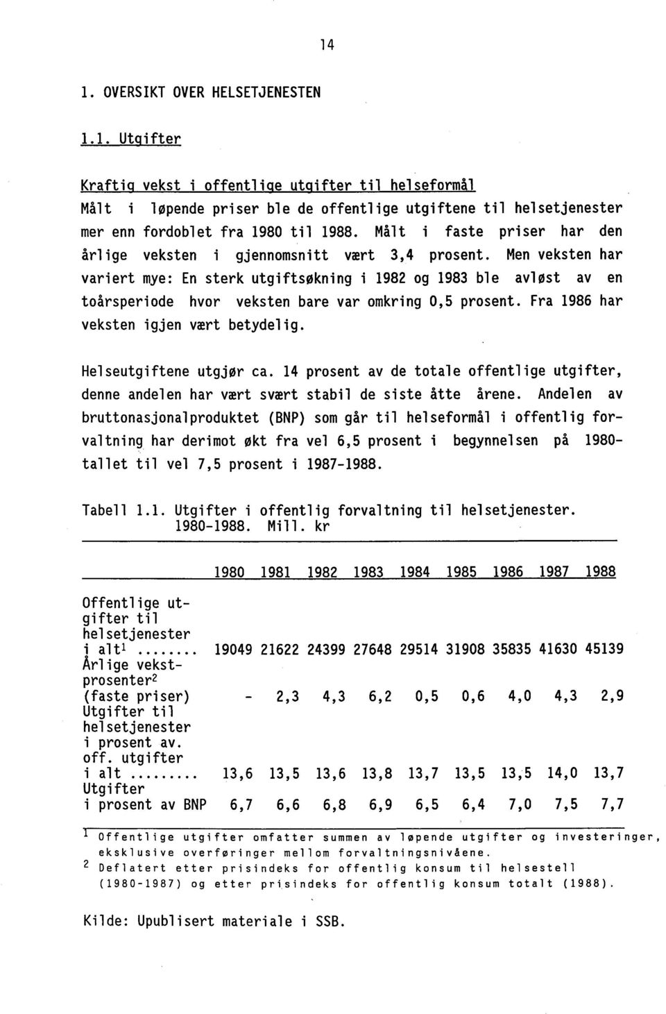 Men veksten har variert mye: En sterk utgiftsøkning i 1982 og 1983 ble avløst av en toårsperiode hvor veksten bare var omkring 0,5 prosent. Fra 1986 har veksten igjen vært betydelig.