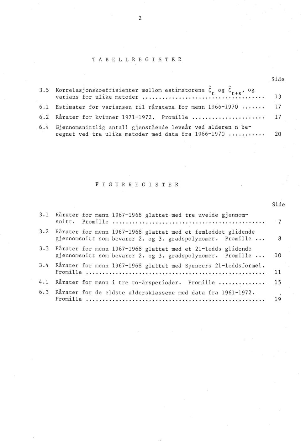 Prmille 7 3.2 Rårater fr menn 1967-1968 glattet med et femleddet glidende gjennmsnitt sm bevarer 2. g 3. gradsplynmer. Prmille 3.