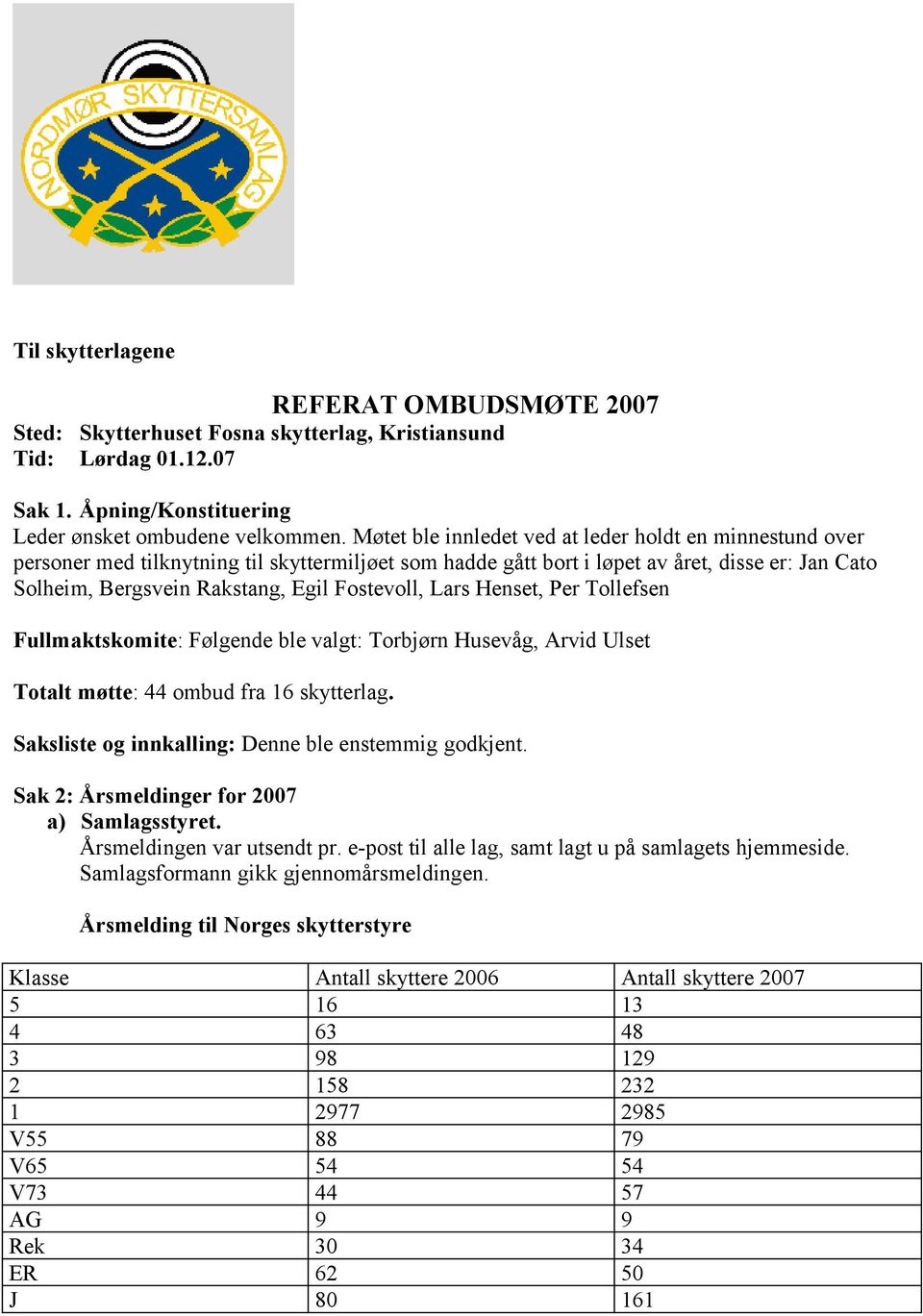 Fostevoll, Lars Henset, Per Tollefsen Fullmaktskomite: Følgende ble valgt: Torbjørn Husevåg, Arvid Ulset Totalt møtte: 44 ombud fra 16 skytterlag.