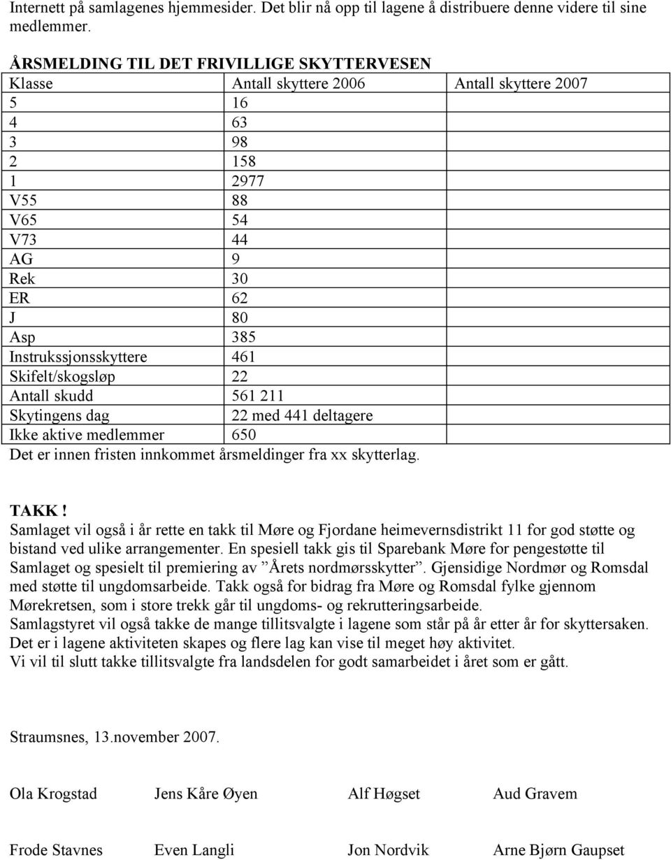 Skifelt/skogsløp 22 Antall skudd 561 211 Skytingens dag 22 med 441 deltagere Ikke aktive medlemmer 650 Det er innen fristen innkommet årsmeldinger fra xx skytterlag. TAKK!