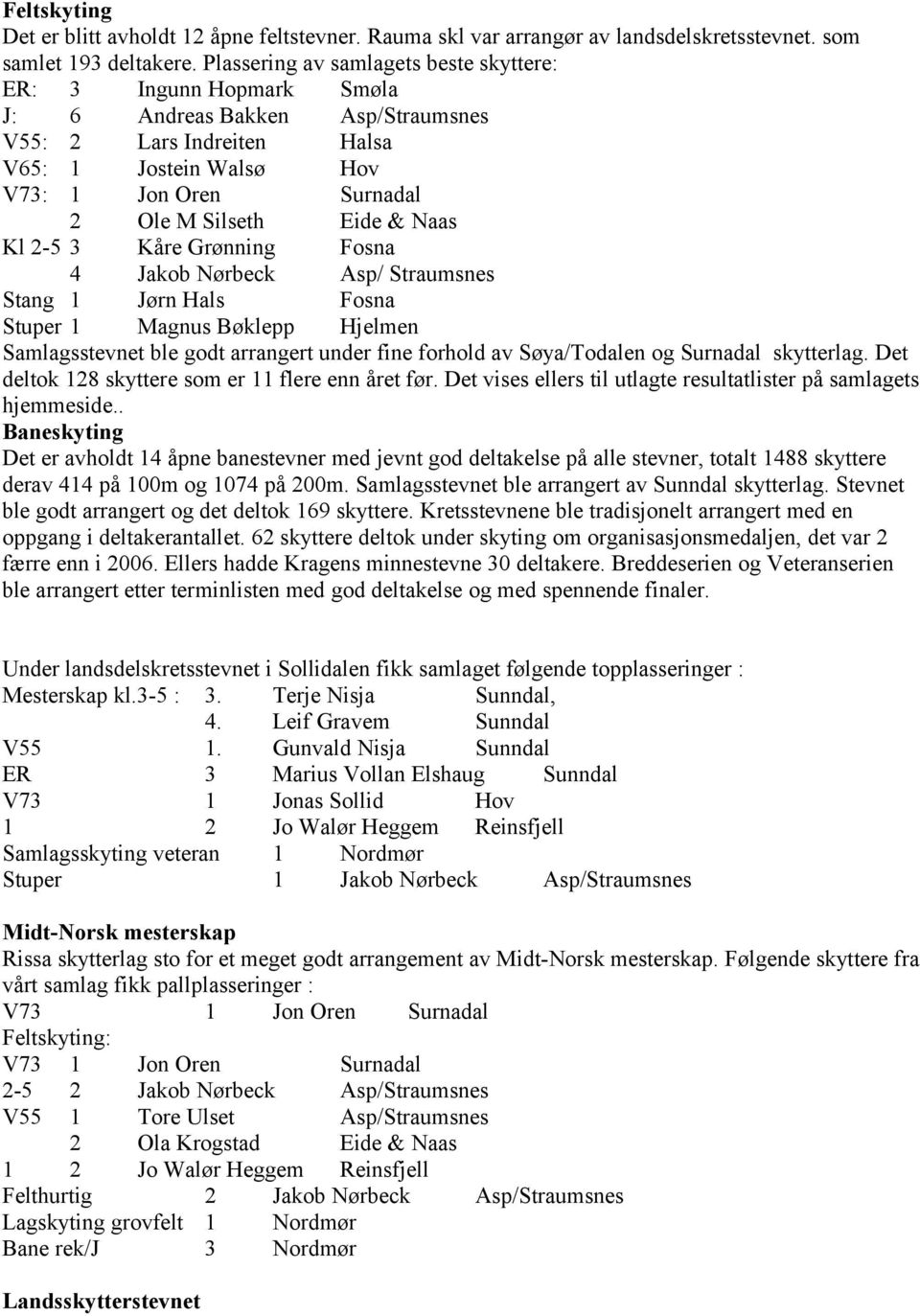 Eide & Naas Kl 2-5 3 Kåre Grønning Fosna 4 Jakob Nørbeck Asp/ Straumsnes Stang 1 Jørn Hals Fosna Stuper 1 Magnus Bøklepp Hjelmen Samlagsstevnet ble godt arrangert under fine forhold av Søya/Todalen