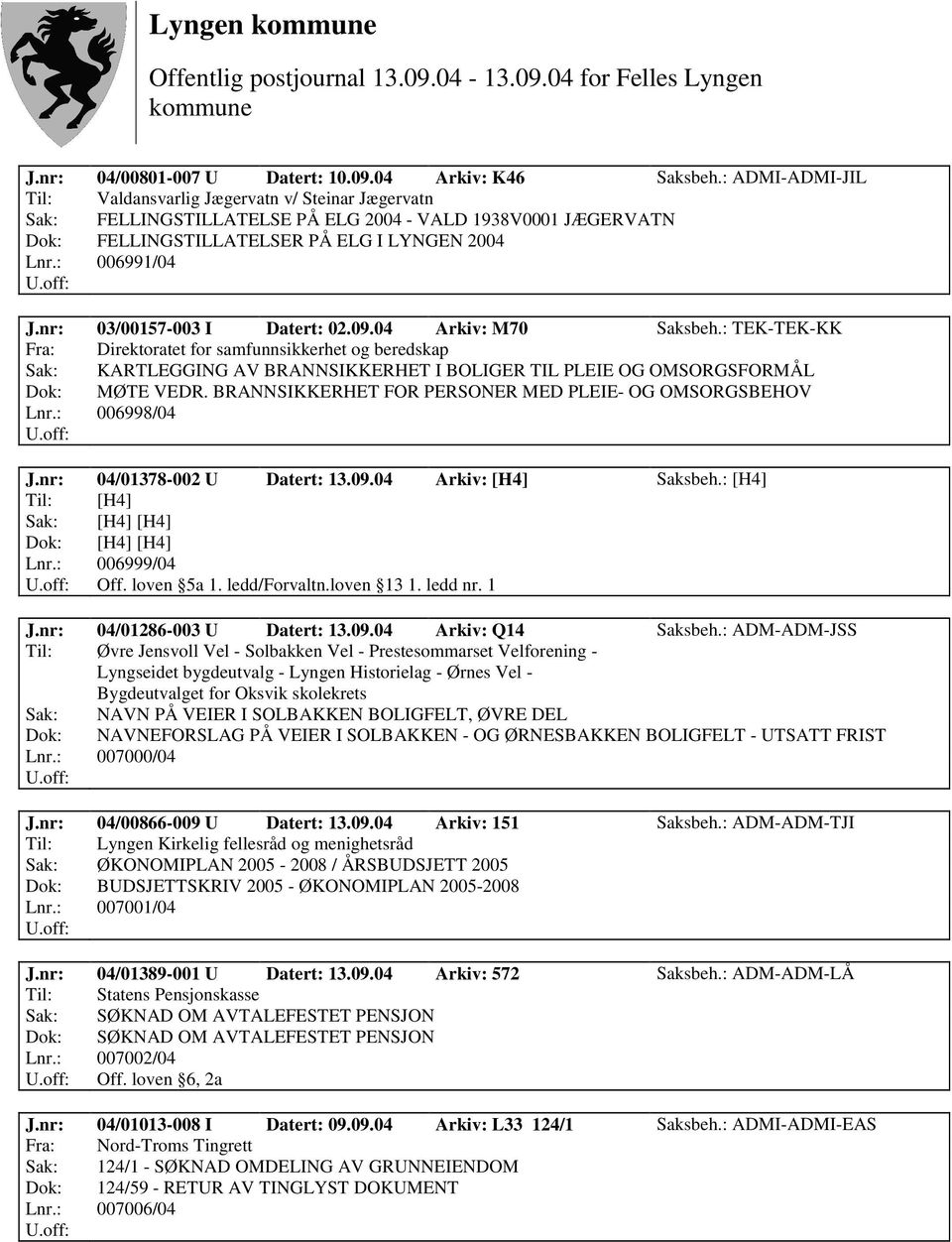 nr: 03/00157-003 I Datert: 02.09.04 Arkiv: M70 Saksbeh.