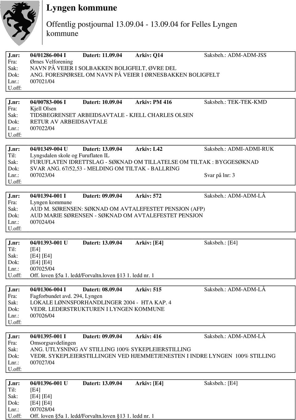 : TEK-TEK-KMD Fra: Kjell Olsen Sak: TIDSBEGRENSET ARBEIDSAVTALE - KJELL CHARLES OLSEN Dok: RETUR AV ARBEIDSAVTALE Lnr.: 007022/04 J.nr: 04/01349-004 U Datert: 13.09.04 Arkiv: L42 Saksbeh.