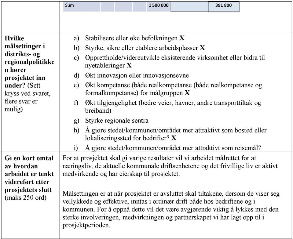 eller etablere arbeidsplasser X c) Opprettholde/videreutvikle eksisterende virksomhet eller bidra til nyetableringer X d) Økt innovasjon eller innovasjonsevne e) Økt kompetanse (både realkompetanse