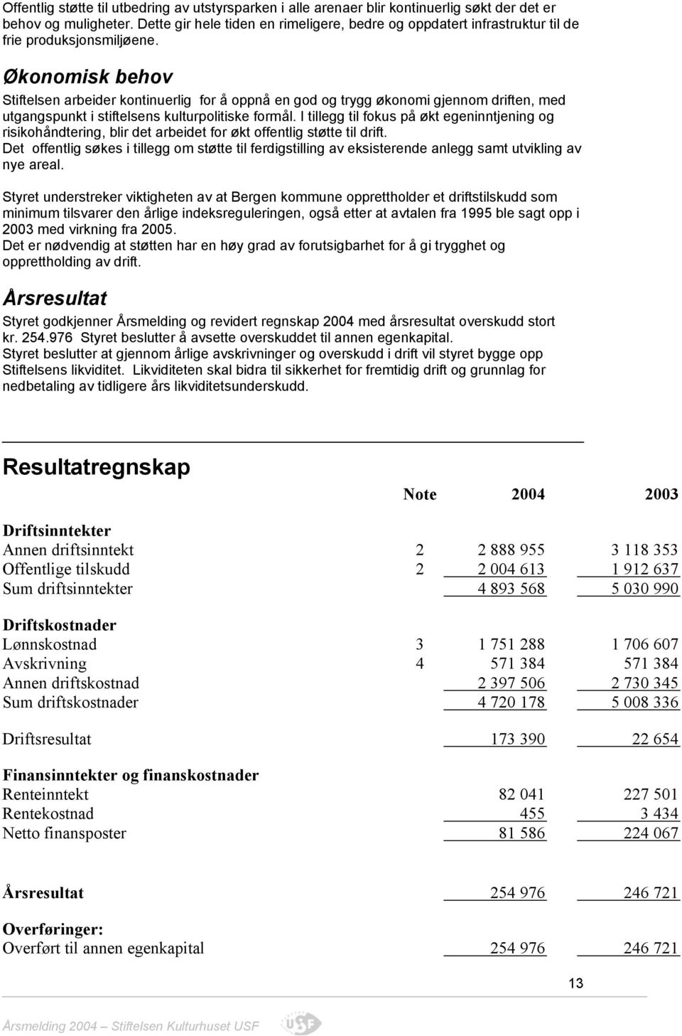 Økonomisk behov Stiftelsen arbeider kontinuerlig for å oppnå en god og trygg økonomi gjennom driften, med utgangspunkt i stiftelsens kulturpolitiske formål.