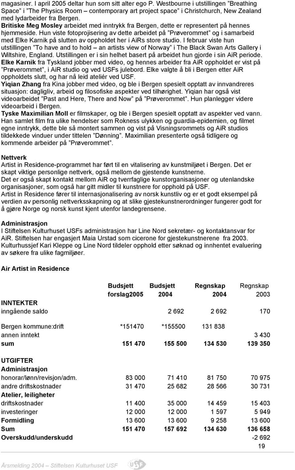 Britiske Meg Mosley arbeidet med inntrykk fra Bergen, dette er representert på hennes hjemmeside.