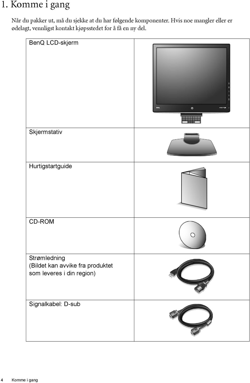 del. BenQ LCD-skjerm Skjermstativ Hurtigstartguide CD-ROM Strømledning (Bildet