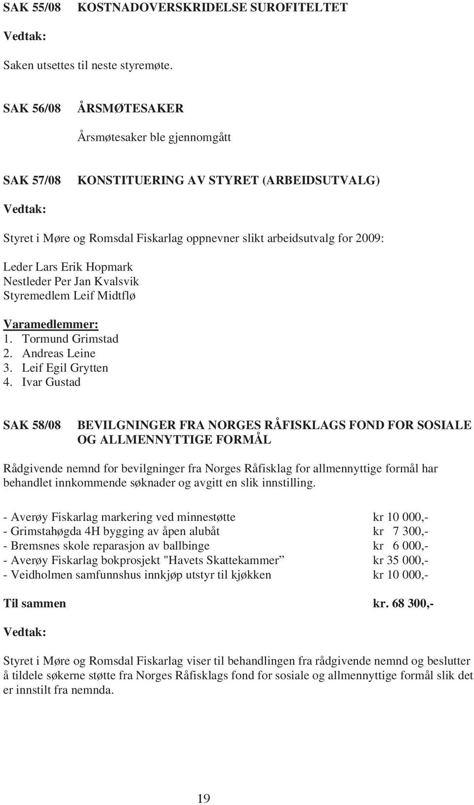 Hopmark Nestleder Per Jan Kvalsvik Styremedlem Leif Midtflø Varamedlemmer: 1. Tormund Grimstad 2. Andreas Leine 3. Leif Egil Grytten 4.