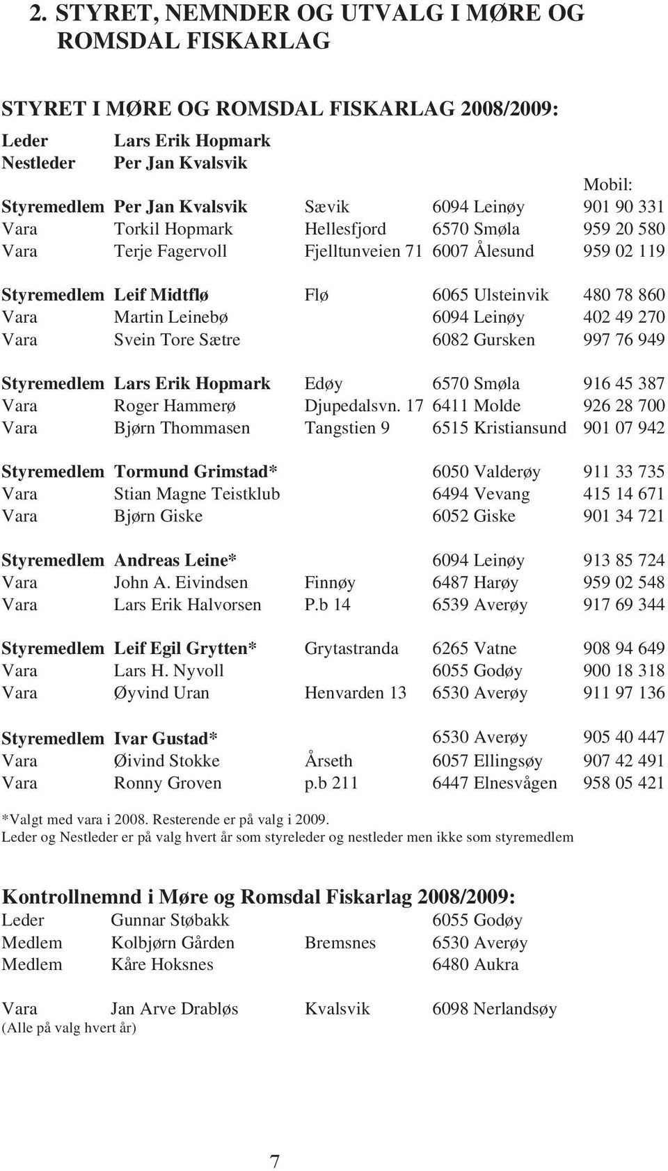 Martin Leinebø 6094 Leinøy 402 49 270 Vara Svein Tore Sætre 6082 Gursken 997 76 949 Styremedlem Lars Erik Hopmark Edøy 6570 Smøla 916 45 387 Vara Roger Hammerø Djupedalsvn.