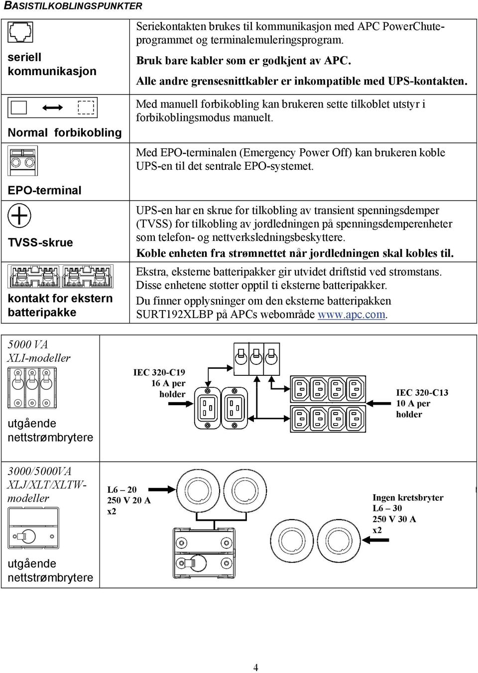 Med manuell forbikobling kan brukeren sette tilkoblet utstyr i forbikoblingsmodus manuelt. Med EPO-terminalen (Emergency Power Off) kan brukeren koble UPS-en til det sentrale EPO-systemet.