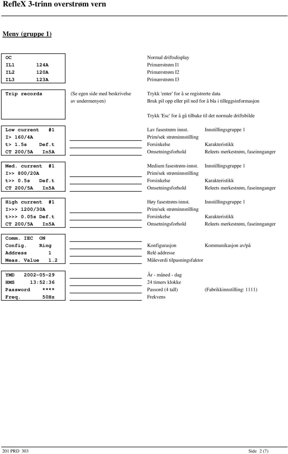 5s Def.t Forsinkelse Karakteristikk Med. current # Medium fasestrøm-innst. Innstillingsgruppe I>> 800/20A t>> 0.5s Def.t Forsinkelse Karakteristikk High current # Høy fasestrøm-innst.