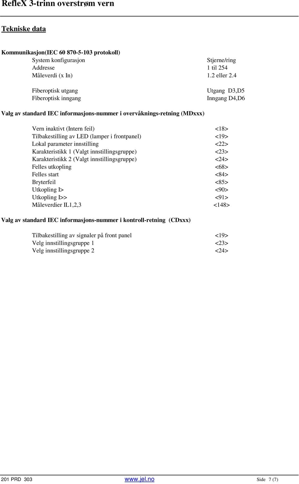 (lamper i frontpanel) <9> Lokal parameter innstilling <22> Karakteristikk (Valgt innstillingsgruppe) <23> Karakteristikk 2 (Valgt innstillingsgruppe) <24> Felles utkopling <68> Felles start <84>