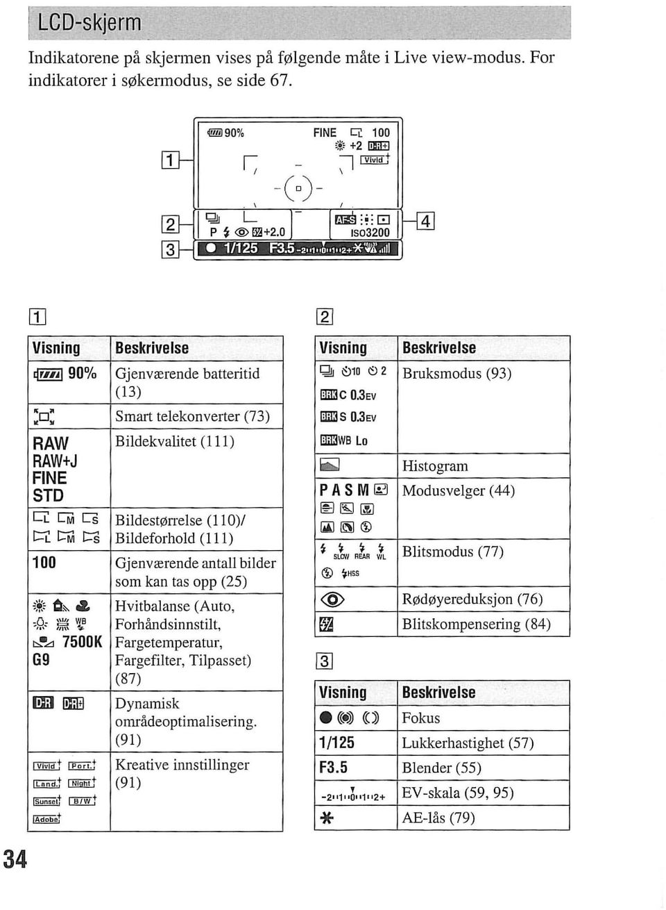 id isun5clt IAdobnt 8eskrivelse Gjenvrerende batteritid (13) Smart telekonverter (73) Bildekvalitet (111) Bildestl/Srrelse (110)/ B ildeforhold (111) Gjenvrerende antall bilder som kan tas opp (25)