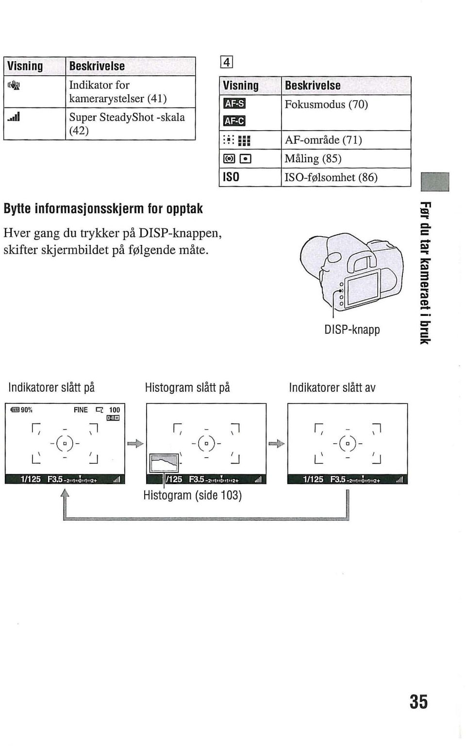 opptak Hver gang du trykker pa DISP-knappen, skifter skjermbildet pa f lgende mate.