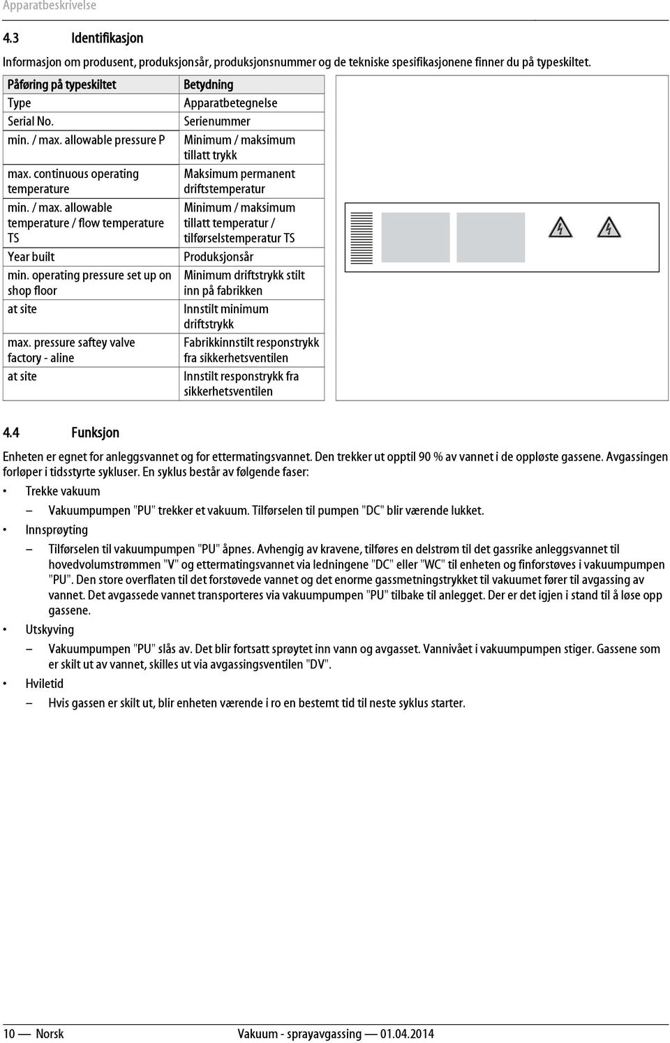 pressure saftey valve factory - aline at site Betydning Apparatbetegnelse Serienummer Minimum / maksimum tillatt trykk Maksimum permanent driftstemperatur Minimum / maksimum tillatt temperatur /