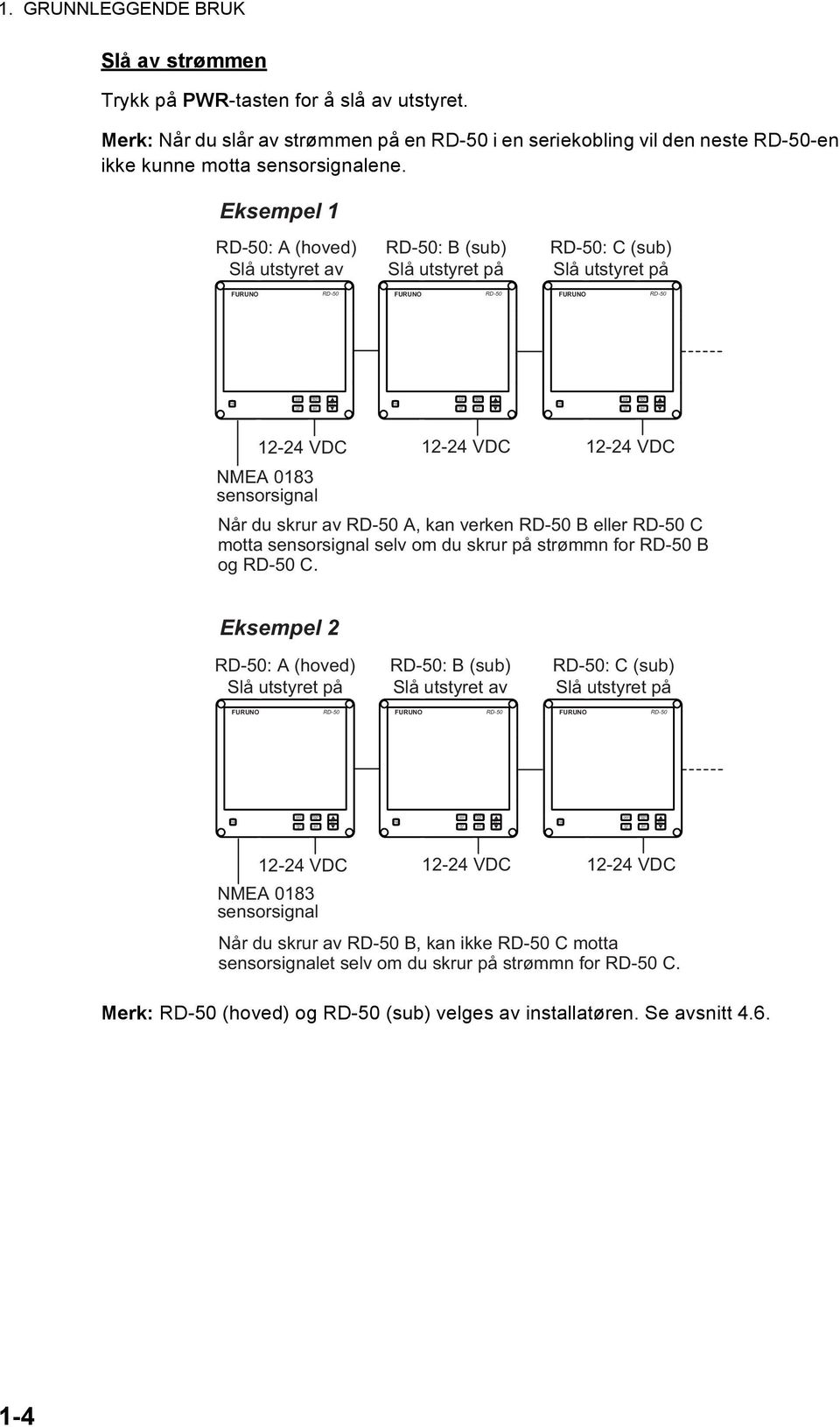 Eksempel 1 : A (hoved) : B (sub) : C (sub) Slå utstyret av Slå utstyret på Slå utstyret på PWR DISP E PWR DISP E PWR DISP E 12-24 VDC 12-24 VDC 12-24 VDC NMEA 0183 sensorsignal Når du skrur av A, kan
