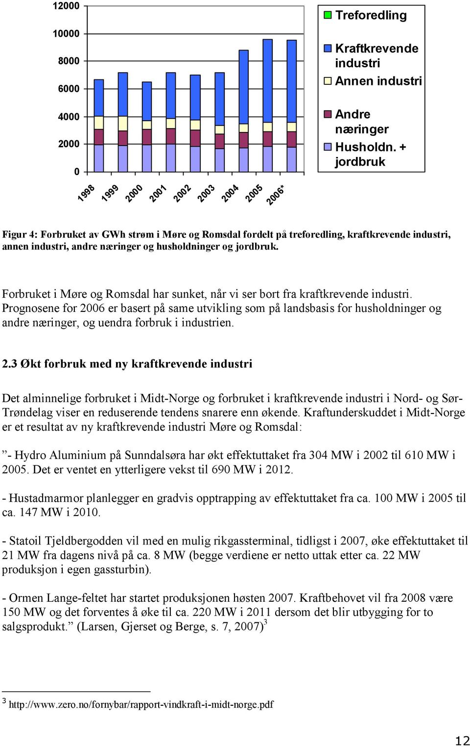 husholdninger og jordbruk. Forbruket i Møre og Romsdal har sunket, når vi ser bort fra kraftkrevende industri.