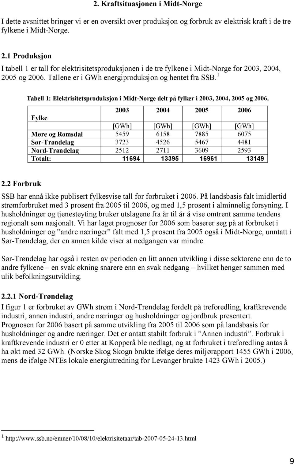 1 Tabell 1: Elektrisitetsproduksjon i Midt-Norge delt på fylker i 2003, 2004, 2005 og 2006.