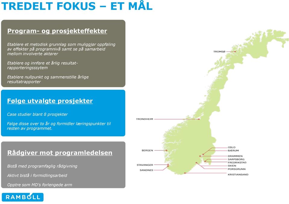 resultatrapporter Følge utvalgte prosjekter Case studier blant 8 prosjekter Følge disse over to år og formidler læringspunkter til resten