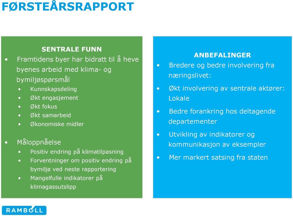 rapportering Mangelfulle indikatorer på klimagassutslipp ANBEFALINGER Bredere og bedre involvering fra næringslivet: Økt involvering av sentrale