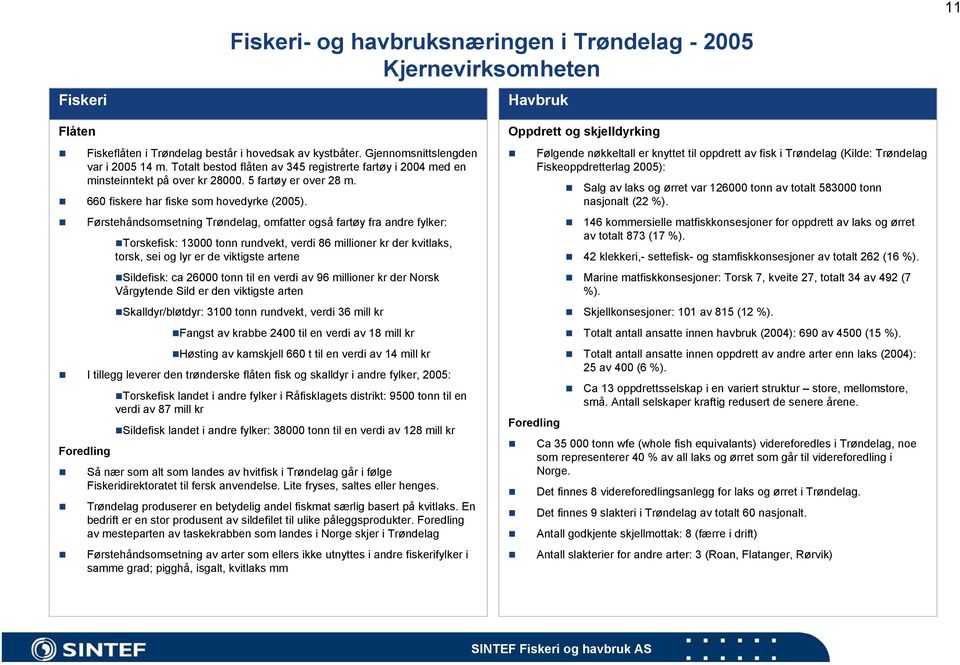 Førstehåndsomsetning Trøndelag, omfatter også fartøy fra andre fylker: Torskefisk: 13000 tonn rundvekt, verdi 86 millioner kr der kvitlaks, torsk, sei og lyr er de viktigste artene Sildefisk: ca