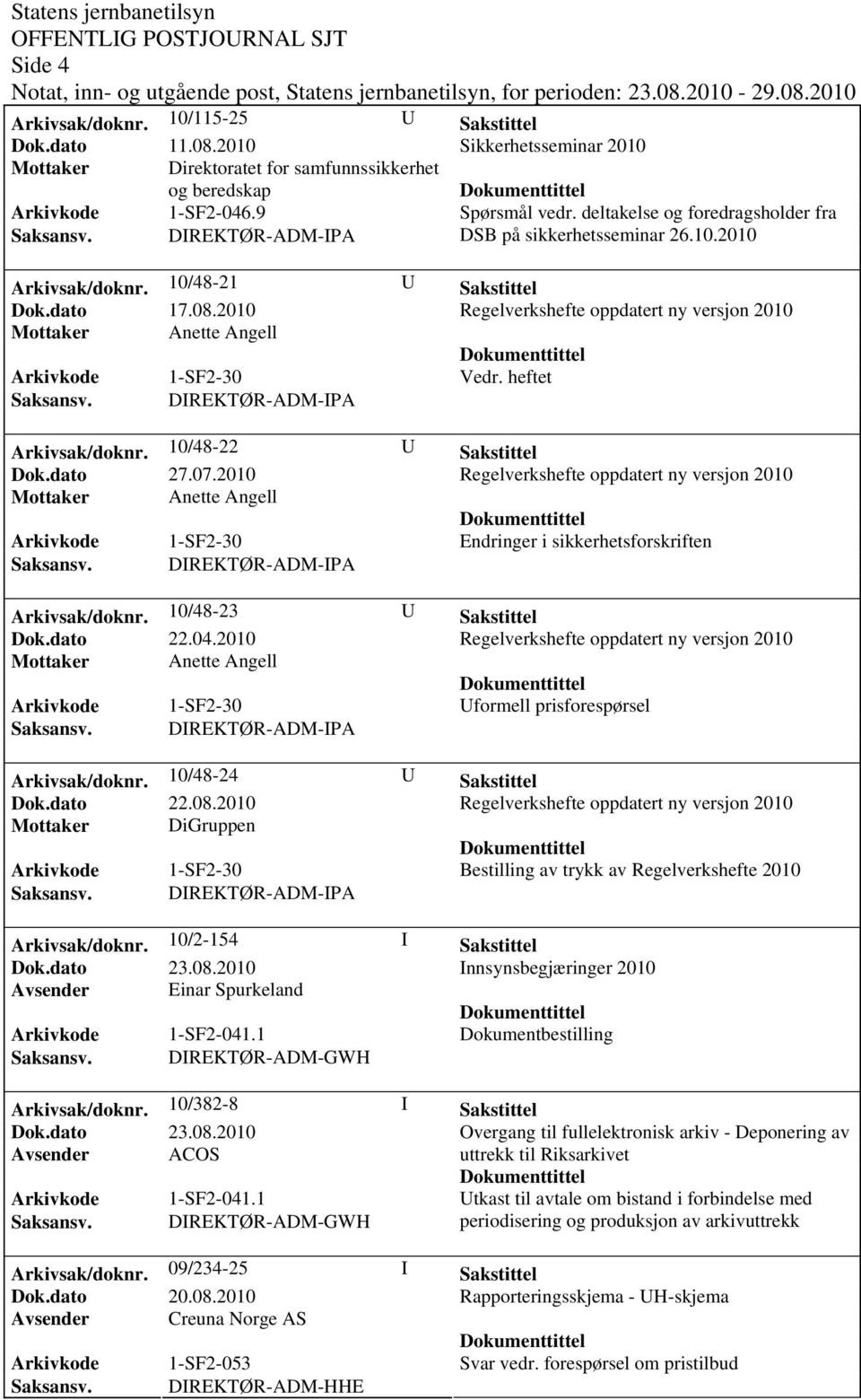 2010 Regelverkshefte oppdatert ny versjon 2010 Mottaker Anette Angell Arkivkode 1-SF2-30 Vedr. heftet Arkivsak/dok0/48-22 U Sakstittel Dok.dato 27.07.