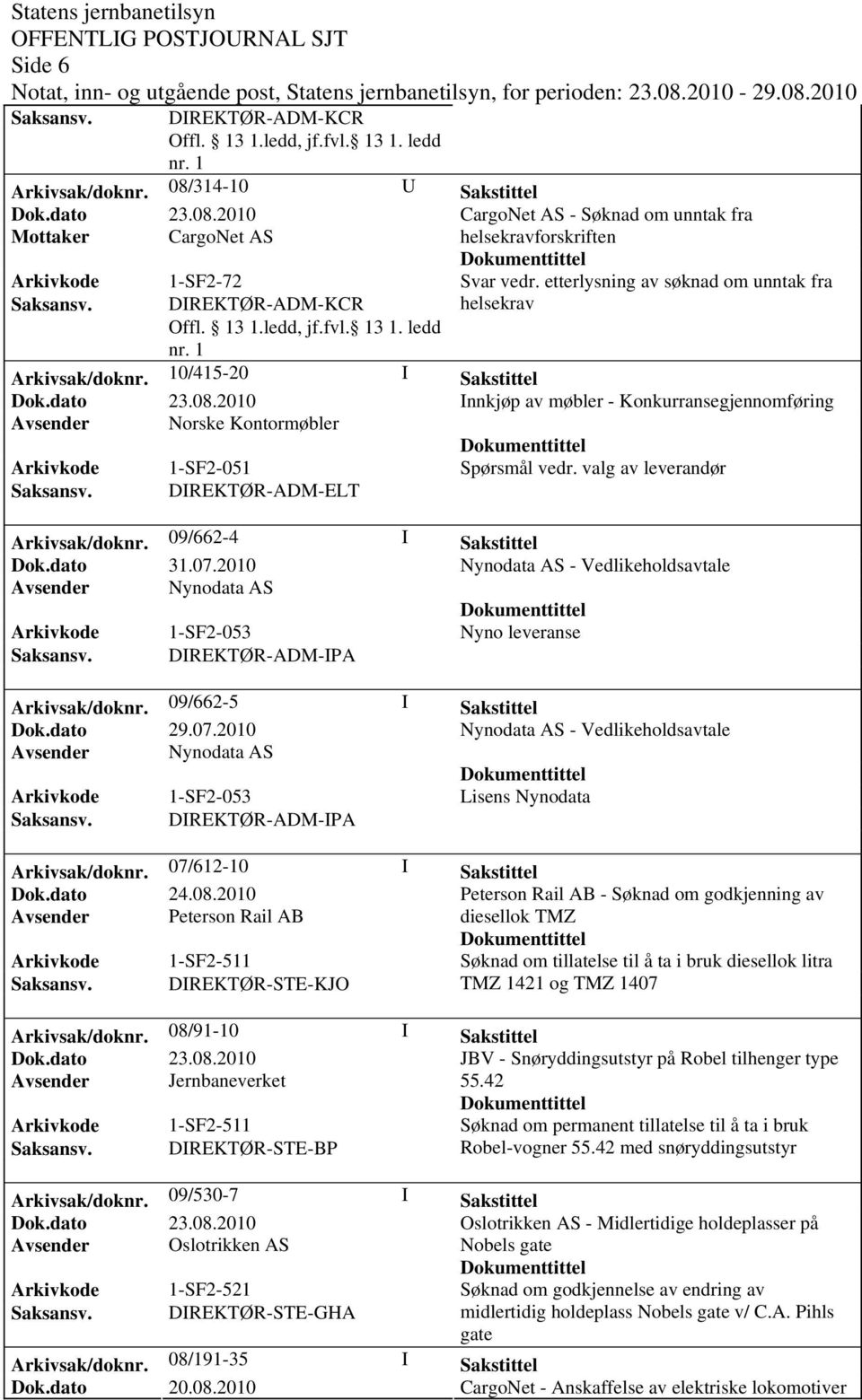 valg av leverandør Saksansv. DIREKTØR-ADM-ELT Arkivsak/doknr. 09/662-4 I Sakstittel Dok.dato 31.07.