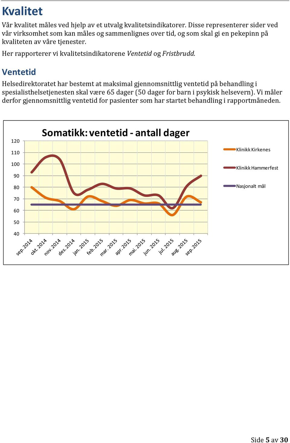 Her rapporterer vi kvalitetsindikatorene Ventetid og Fristbrudd.