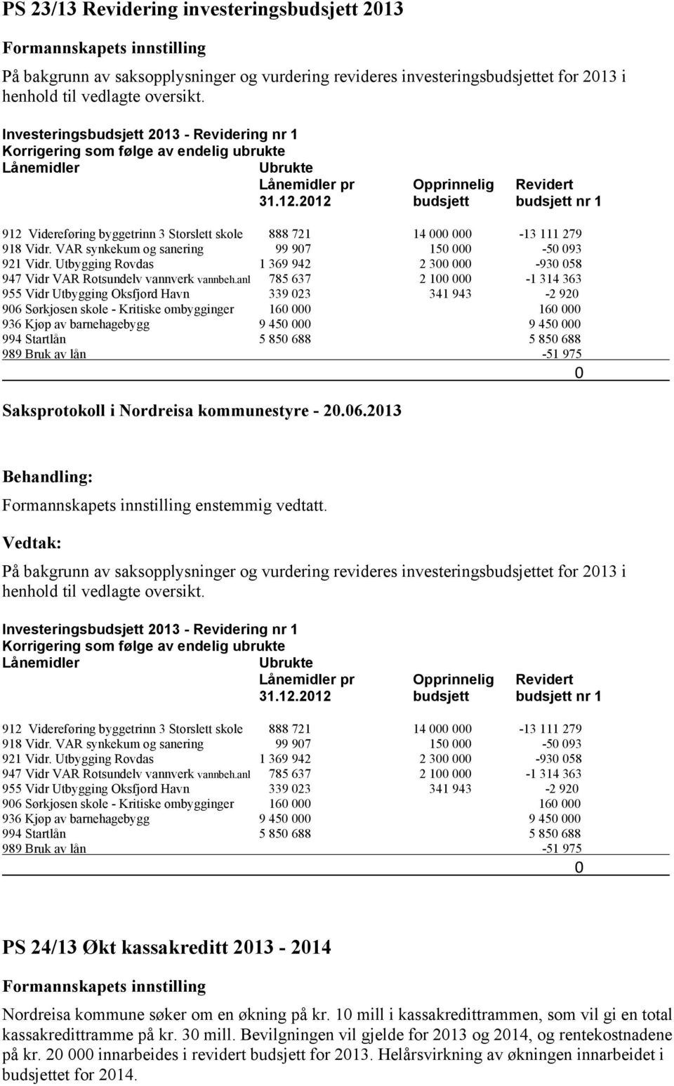 2012 budsjett budsjett nr 1 912 Videreføring byggetrinn 3 Storslett skole 888 721 14 000 000-13 111 279 918 Vidr. VAR synkekum og sanering 99 907 150 000-50 093 921 Vidr.