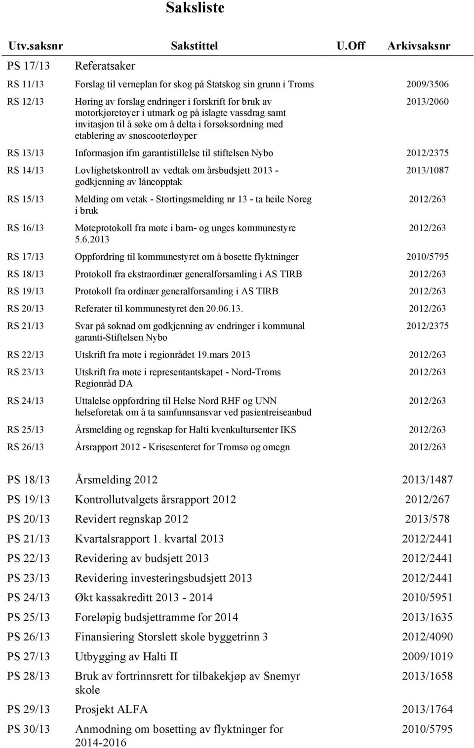 utmark og på islagte vassdrag samt invitasjon til å søke om å delta i forsøksordning med etablering av snøscooterløyper 2013/2060 RS 13/13 Informasjon ifm garantistillelse til stiftelsen Nybo