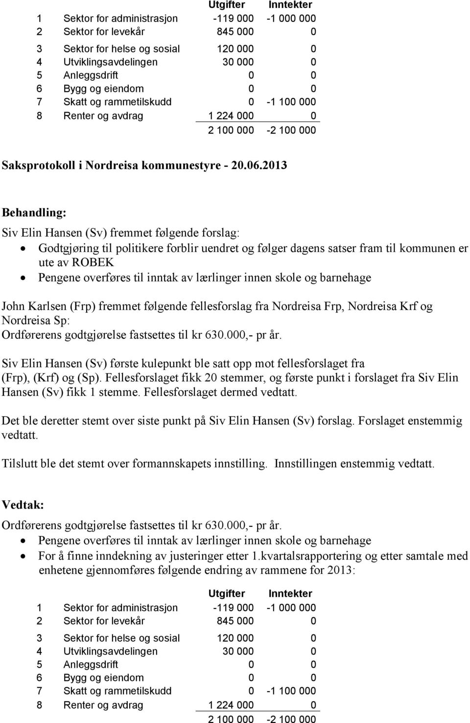 dagens satser fram til kommunen er ute av ROBEK Pengene overføres til inntak av lærlinger innen skole og barnehage John Karlsen (Frp) fremmet følgende fellesforslag fra Nordreisa Frp, Nordreisa Krf