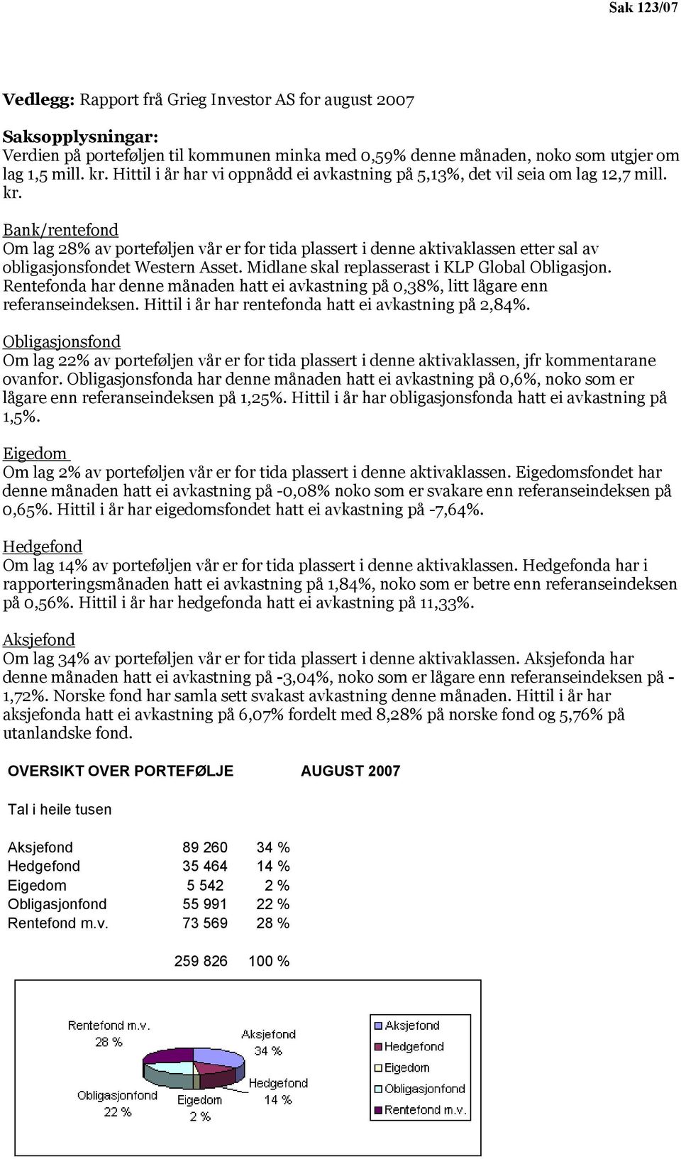 Bank/rentefond Om lag 28% av porteføljen vår er for tida plassert i denne aktivaklassen etter sal av obligasjonsfondet Western Asset. Midlane skal replasserast i KLP Global Obligasjon.