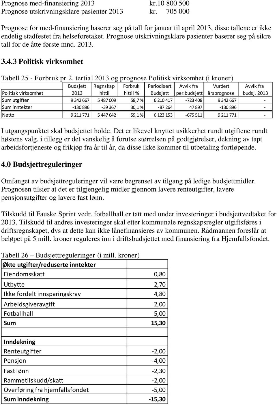 Prognose utskrivningsklare pasienter baserer seg på sikre tall for de åtte første mnd. 2013. 3.4.3 Politisk virksomhet Tabell 25 - Forbruk pr 2.