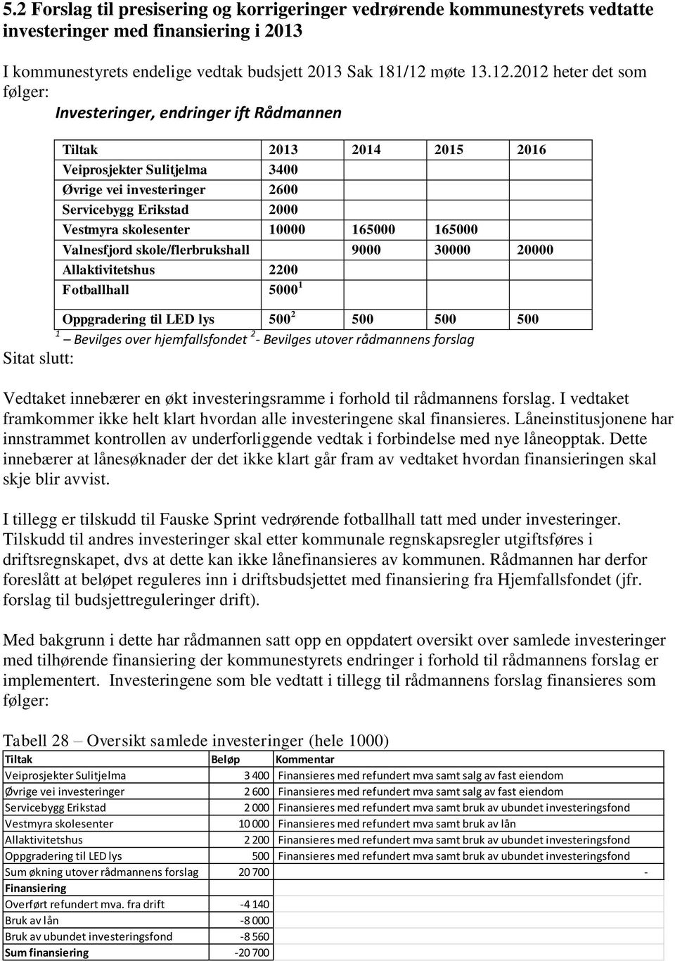 2012 heter det som følger: Investeringer, endringer ift Rådmannen Sitat slutt: Tiltak 2013 2014 2015 2016 Veiprosjekter Sulitjelma 3400 Øvrige vei investeringer 2600 Servicebygg Erikstad 2000