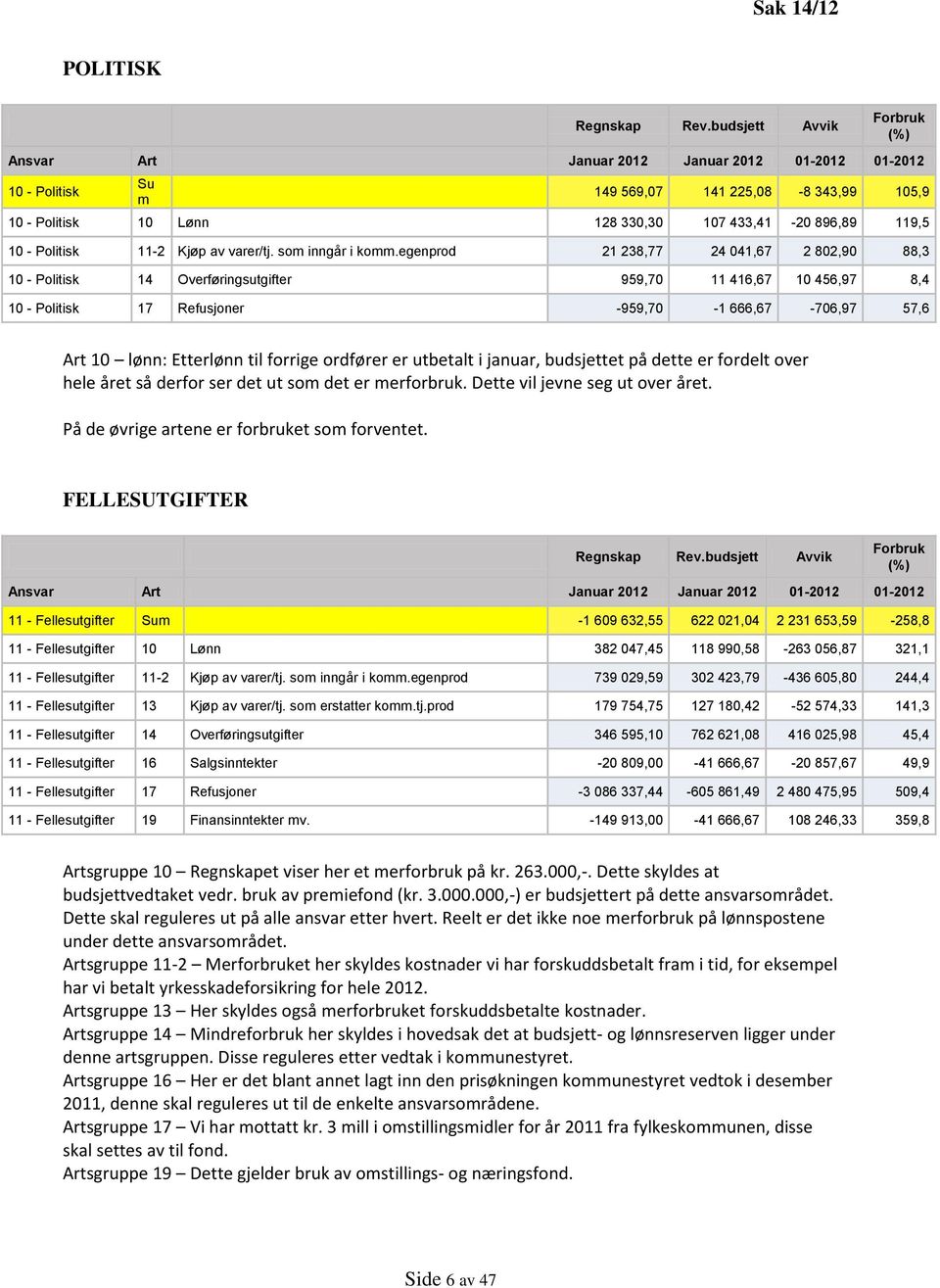 Politisk 11-2 Kjøp av varer/tj. som inngår i komm.