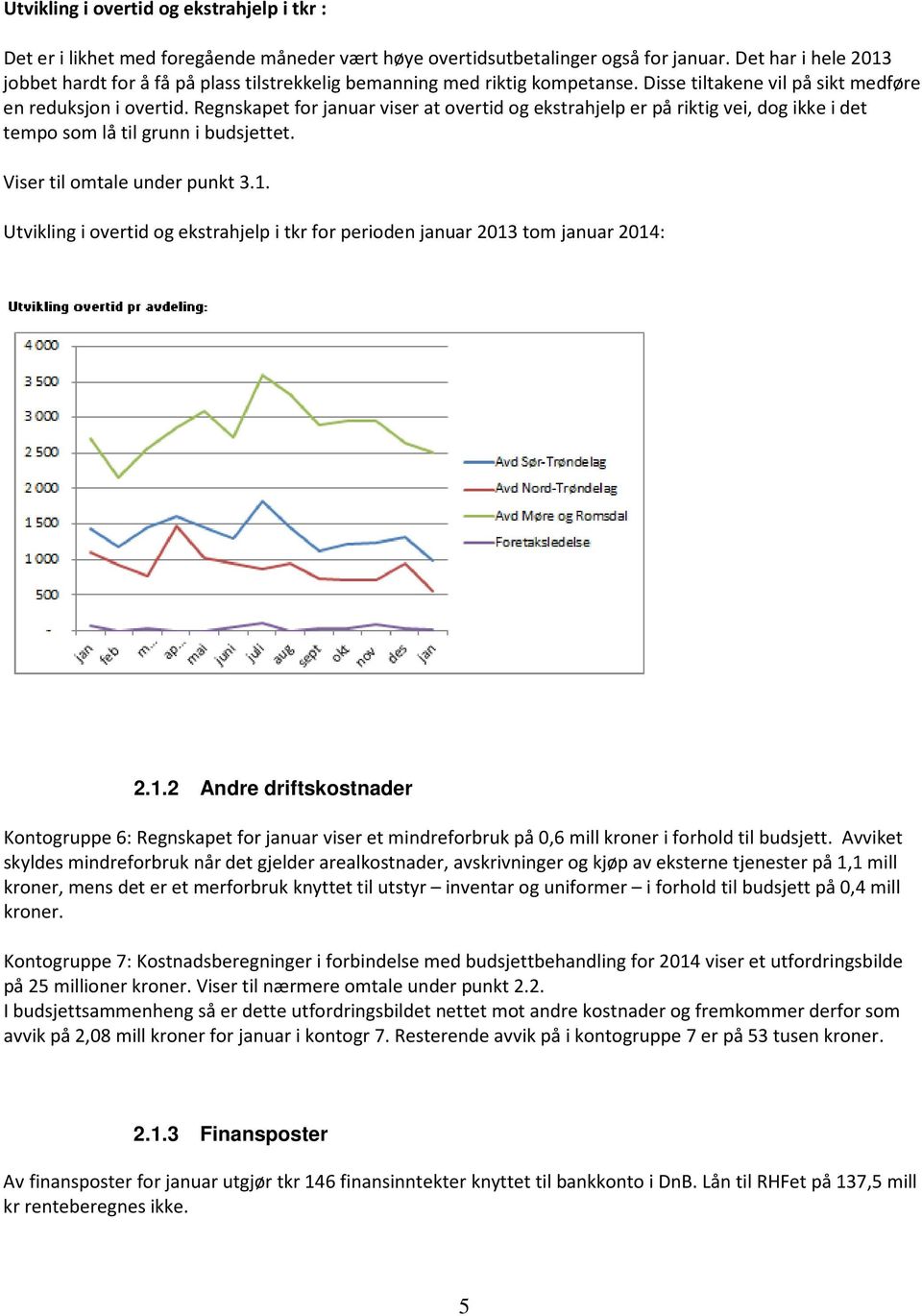 Regnskapet for januar viser at overtid og ekstrahjelp er på riktig vei, dog ikke i det tempo som lå til grunn i budsjettet. Viser til omtale under punkt 3.1.