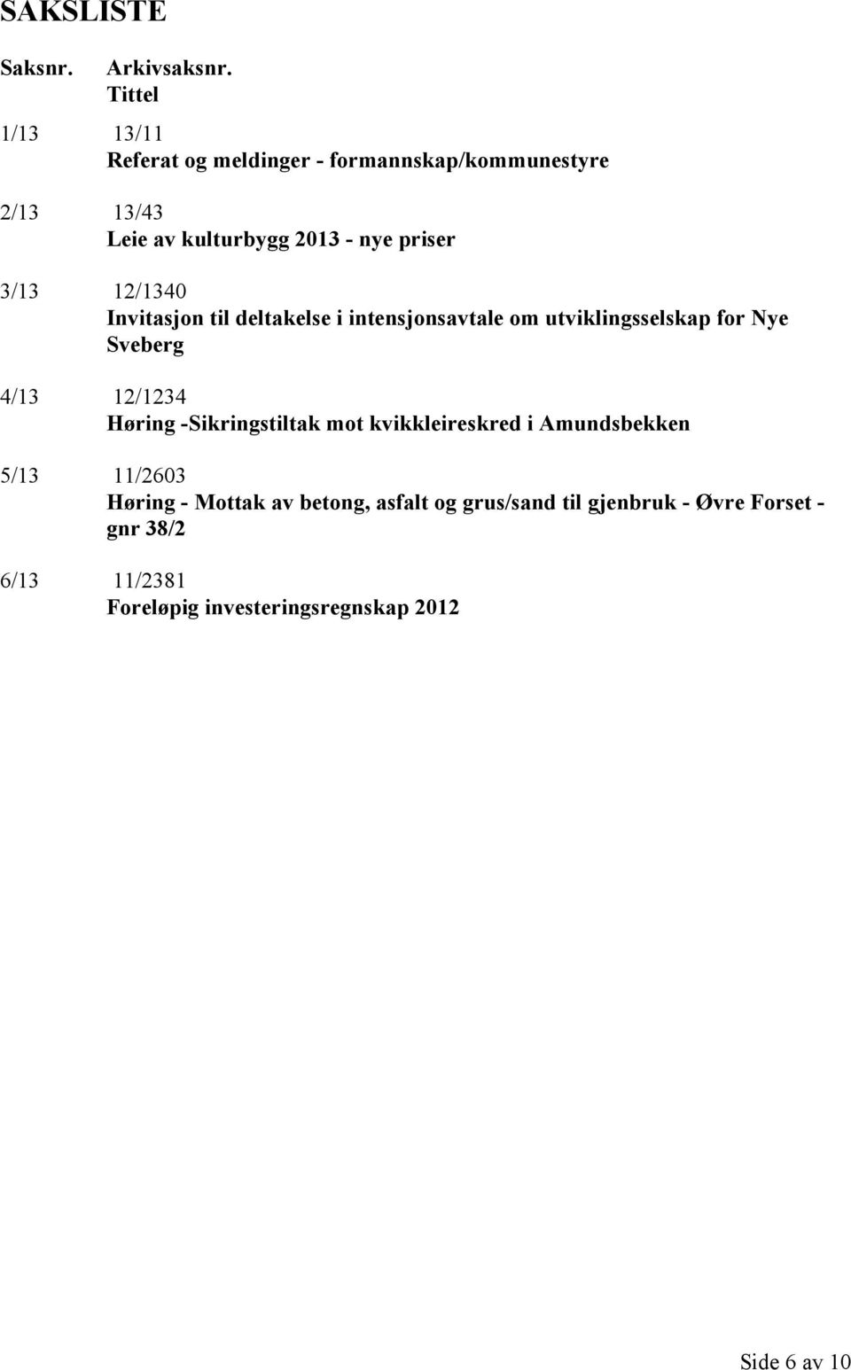 3/13 12/1340 Invitasjon til deltakelse i intensjonsavtale om utviklingsselskap for Nye Sveberg 4/13 12/1234 Høring