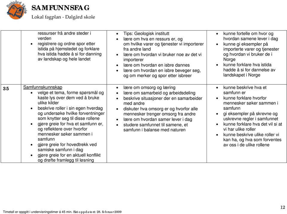 og reflektere over hvorfor mennesker søker sammen i samfunn gjøre greie for hovedtrekk ved samiske samfunn i dag gjøre greie for en aktuell konflikt og drøfte framlegg til løsning Tips: Geologisk