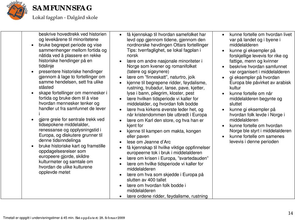 handler ut fra samfunnet de lever i gjøre greie for sentrale trekk ved tidsepokene middelalder, renessanse og opplysningstid i Europa, og diskutere grunner til denne tidsinndelinga bruke historiske