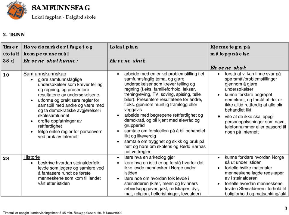 utforme og praktisere regler for samspill med andre og være med og ta demokratiske avgjørelser i skolesamfunnet drøfte oppfatninger av rettferdighet følge enkle regler for personvern ved bruk av