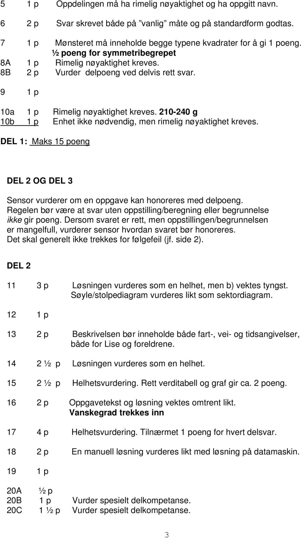 210-240 g 10b 1 p Enhet ikke nødvendig, men rimelig nøyaktighet kreves. DEL 1: Maks 15 poeng DEL 2 OG DEL 3 Sensor vurderer om en oppgave kan honoreres med delpoeng.