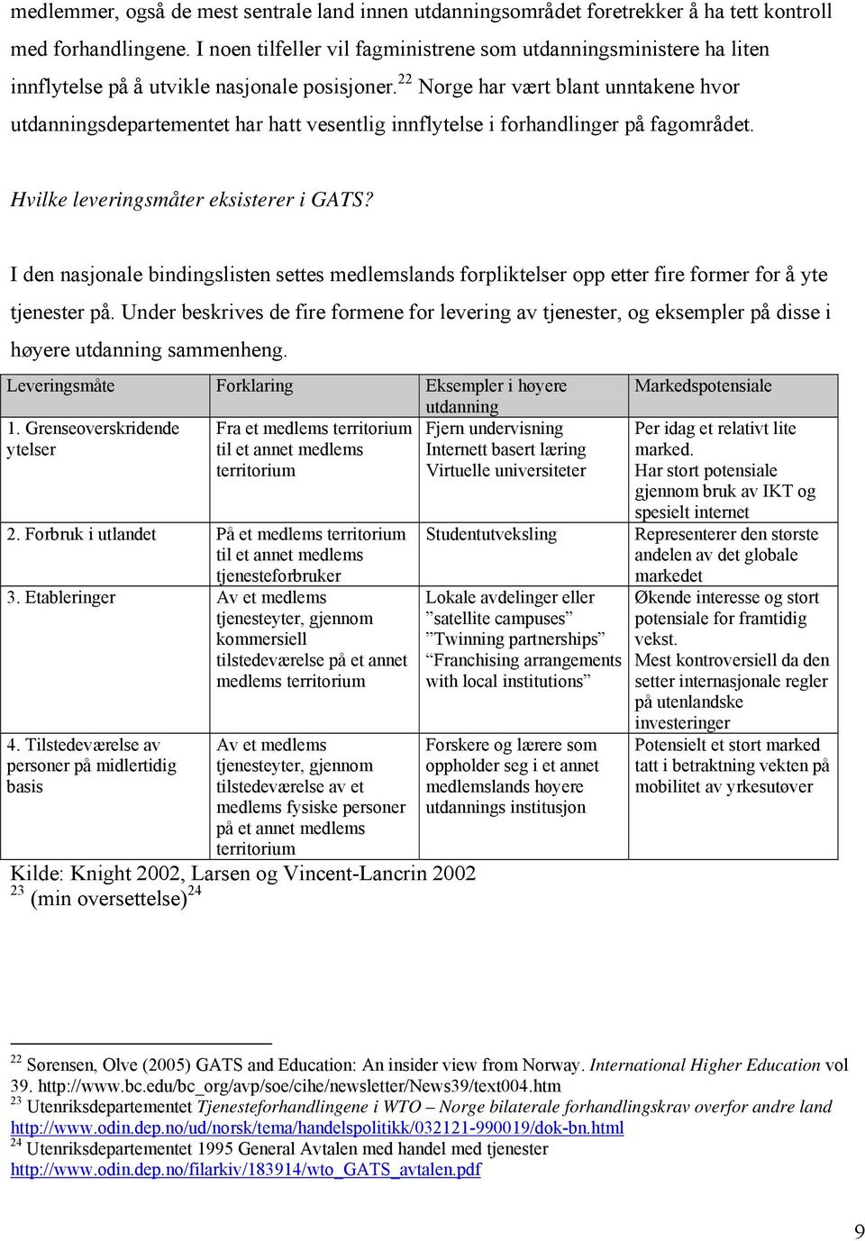 22 Norge har vært blant unntakene hvor utdanningsdepartementet har hatt vesentlig innflytelse i forhandlinger på fagområdet. Hvilke leveringsmåter eksisterer i GATS?