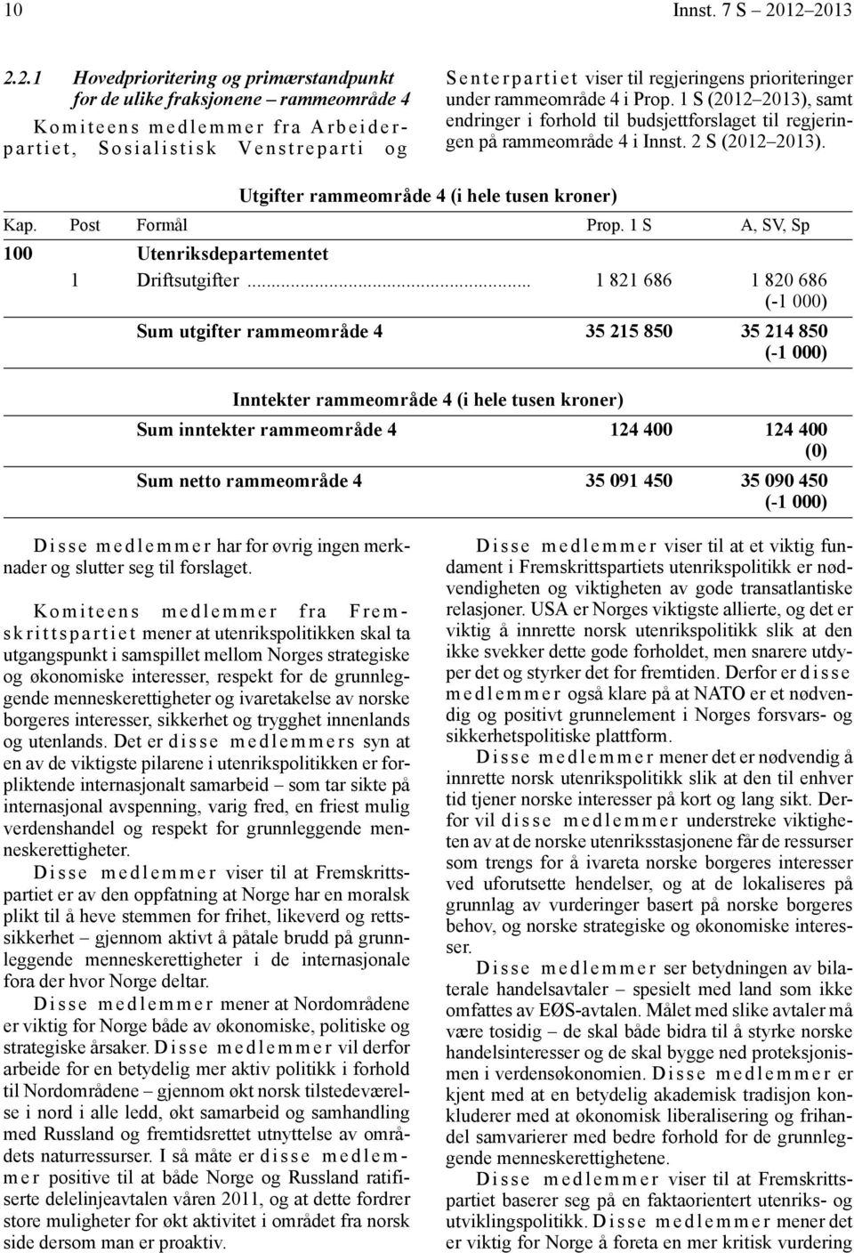 regjeringens prioriteringer under rammeområde 4 i Prop. 1 S (2012 2013), samt endringer i forhold til budsjettforslaget til regjeringen på rammeområde 4 i Innst. 2 S (2012 2013).