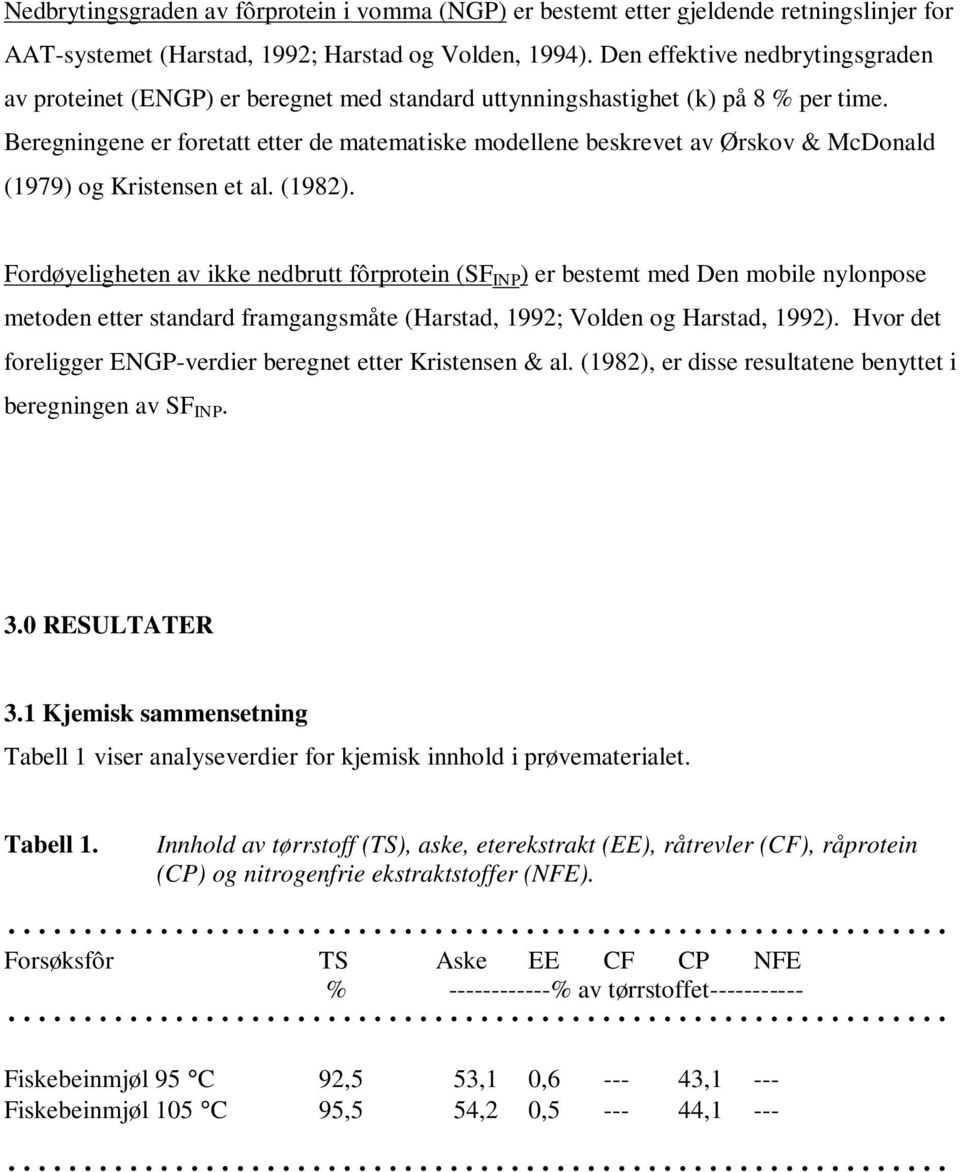 Beregningene er foretatt etter de matematiske modellene beskrevet av Ørskov & McDonald (1979) og Kristensen et al. (1982).