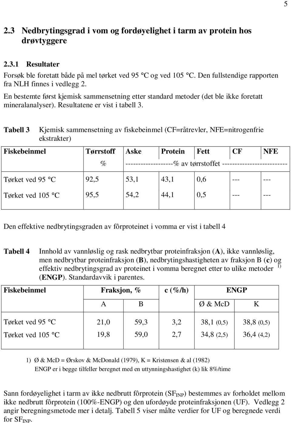 Tabell 3 Kjemisk sammensetning av fiskebeinmel (CF=råtrevler, NFE=nitrogenfrie ekstrakter) Fiskebeinmel Tørrstoff Aske Protein Fett CF NFE % -------------------% av tørrstoffet