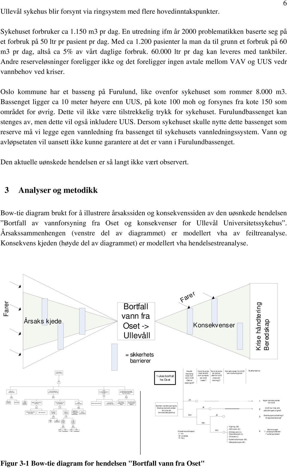 200 pasienter la man da til grunn et forbruk på 60 m3 pr dag, altså ca 5% av vårt daglige forbruk. 60.000 ltr pr dag kan leveres med tankbiler.