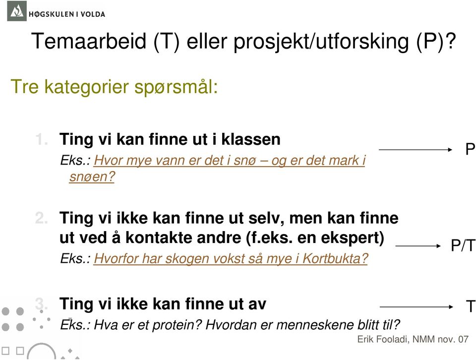 Ting vi ikke kan finne ut selv, men kan finne ut ved å kontakte andre (f.eks. en ekspert) Eks.